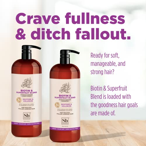 Soapbox Biotin & Collagen Super Fruit Conditioner for Thin, Fine, Thinning Hair | Volumizing & Softening Conditioner to Promote Hair Growth, Strength, Fullness, 1 Liter Pump Bottle - Image 3