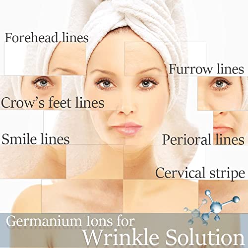 Anti-Wrinkle Tape Facial Myofascial Lift-Smoothes Wrinkles Suits for All Parts of The Face and Neck - Forehead Fines Nasolabial Folds Crow's Feet Necklines etc, 2.5CM*2Rolls - Image 2