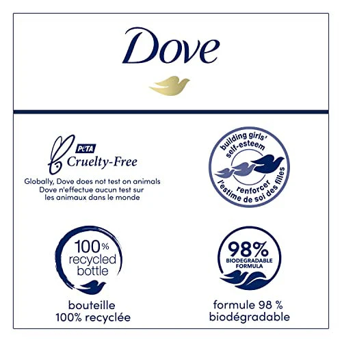 Dove Body Wash Dryness Relief Jojoba Oil 4 Count for Renewed, Healthy-Looking Skin Gentle Skin Cleanser with 24hr Renewing MicroMoisture 20 oz - Image 6