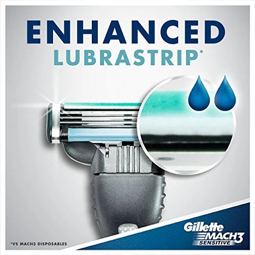 Gillette Disposable Razor (Pack of 2) - Image 4