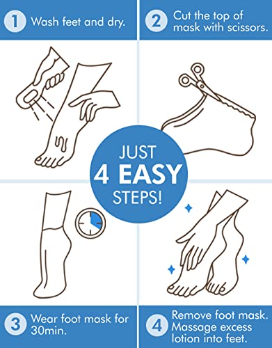 DERMAL Moistfull Silky Foot Socks & Hand Gloves Mask Combo 6 Pack - for Dry Feet and Hands - Home Spa Treatment - Dermatologist Tested, Cruelty Free, Korean Beauty - Image 6