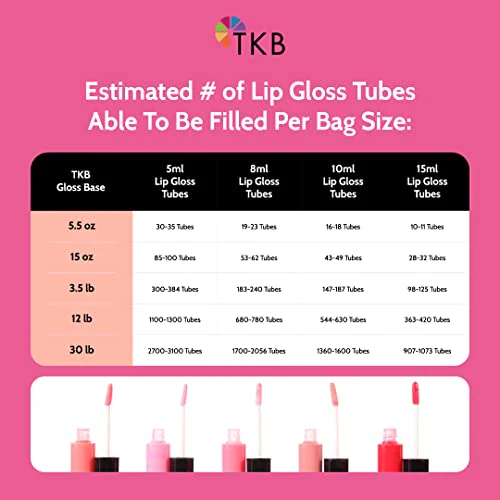 TKB Lip Gloss Base (Flexagel M) | Ready-to-Wear| Moisturizing, High Shine, Crystal Clear, Vegan and Cruelty free| Made in USA. (15 Ounce (Pack of 1)) - Image 7