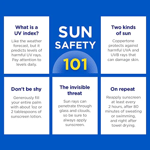 Coppertone SPORT Sunscreen Spray SPF 30, Water Resistant Sunscreen, Broad Spectrum Spray Sunscreen SPF 30, 5.5 Oz Spray (Pack of 2) - Image 10