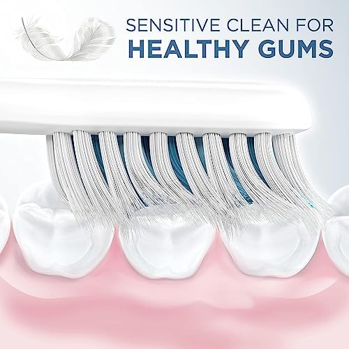 Oral-B Clic Toothbrush Sensitive Clean Replacement Brush Heads, Black, 2 Count (Pack of 3) - Image 5