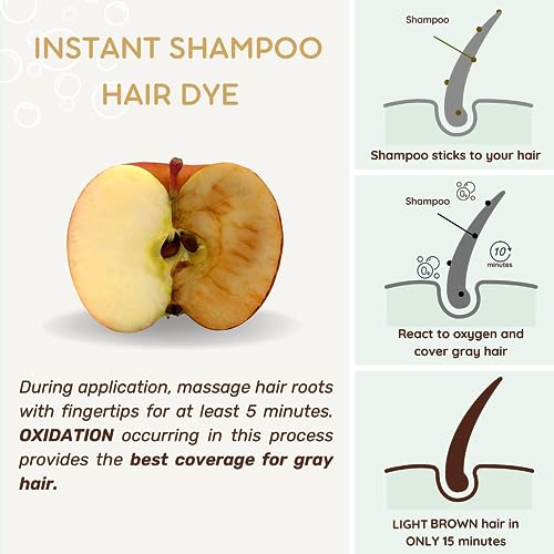 Light Brown Hair Dye Shampoo 3 IN 1- Hair Color Shampoo Grey Coverage in Minutes Ammonia Free Instant Coloring Gift for Mom Dad (Light Brown Pack 1) - Image 4