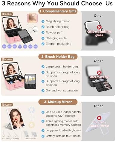 JUSRON Travel Makeup Bag With LED Mirror, Train Case with Light up Mirror, Portable Makeup Artist Organizer Bag with Adjustable Dividers, Makeup Brush Holder Storage (Pink, Large) - Image 5