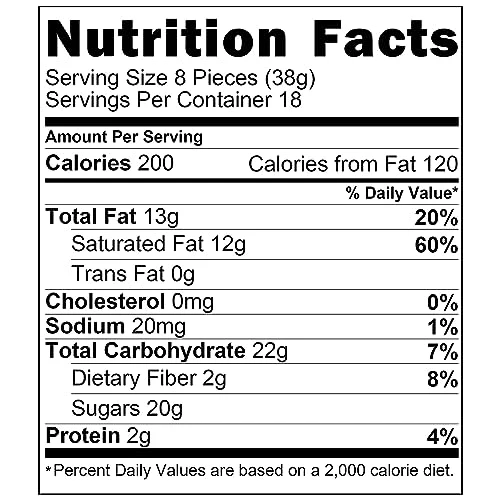 Andes Mints Bulk - Classic Crème de Menthe Chocolate Candy - 1 Pound - Chocolate Mint Candy - In Mighty Merchandise Packaging - Image 2