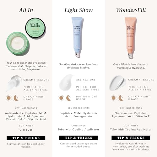 Eight Saints Light Show Brightening Eye Gel, Natural and Organic Anti Aging Cooling Eye Gel to Reduce Puffiness, Wrinkles and Calms Under Eye Skin, 0.5 Ounces - Image 4