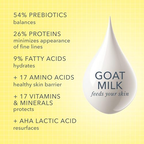 Beekman 1802 Pure Goat Milk Hand Cream - 2 oz - Moisturizing Lotion for Dry Skin - Anti-Aging Hydration - Good for Sensitive Skin - Cruelty Free - Packaging May Vary - Image 3