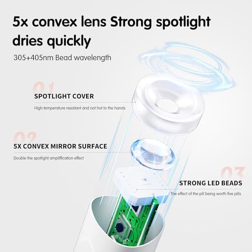 BEAUTPAL Handheld UV Light for Nails Mini Nail Dryer LED Light with Magnetic Stand, LCD Screen - Cordless Rechargeable USB Gel X Lamp Fast Curing for Home DIY Manicure - Image 2