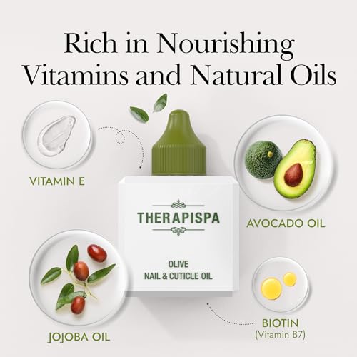 Professional Nail & Cuticle Oil, 2.0 fl oz - Nourished with Jojoba, Avocado, Vitamin E, and Biotin (B7) for Superior Hydration, Repair, Revitalization, and Strengthening (Lemon) - Image 2