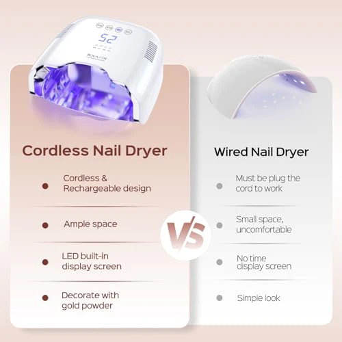 BOLASEN Cordless Rechargeable UV Nail Lamp - UV Light for Gel Nails with Metallic Reflector & Metal Base, 54W Portable Wireless LED Nail Dryer, Professional Fast Charger Curing Lamp for Salon or Home - Image 3