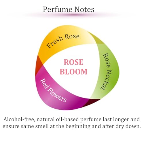 Zoha Rose Bloom Oil Perfume for Women & Men, Roll On Perfume Oil and Rose Perfume Spray, Alcohol Free Skin Moisturizing Rose Oil Perfume - Image 3