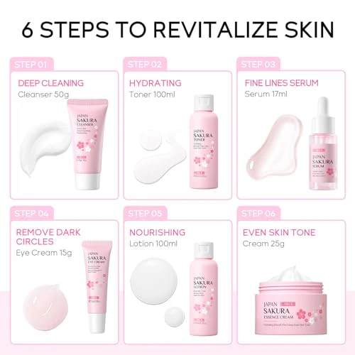 Skin Care Set JAPAN SAKURA Women Beauty Gift Sets Skin Care Kit with Cleanser, Toner, Lotion, Serum, Eye Cream, Face Cream Travel Kit for Women Teen Girls Mom Daughter TSA-friendly Sizes 6pcs - Image 7