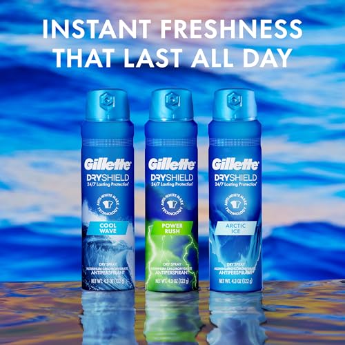 Gillette Dry Spray Antiperspirant and Deodorant for Men, 24/7 Sweat & Odor Protection, Anti-White Mark Technology, Cool Wave Scent, 4.3 oz (Pack of 3) - Image 7