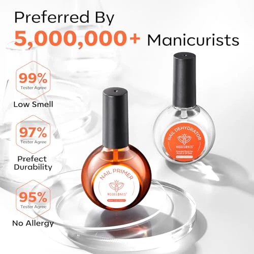 modelones 30 ml Nail Dehydrator and Primer, Acid Free Natural Nail Prep Dehydrate & Bond Primer Kit, Hema-Free Acrylic Nail Supplies Primer Top Coat - Image 2