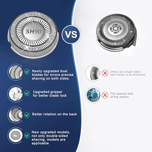 SH90 Replacement Heads Compatible with Philips norelco Series 9000(S9xxx) 8000(S8xxx) Electric Razor Shaver, Upgrade SH90/62 Replacement Double Blades for Philips Shaver 9000 - Image 6