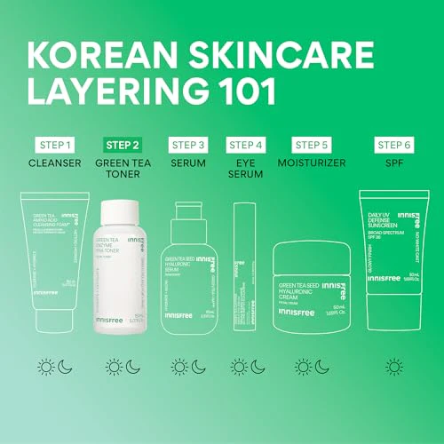 innisfree Green Tea Enzyme PHA Toner with Hyaluronic Acid and Green Tea, Hydrating Korean Toner for Glowing Skin - Image 6