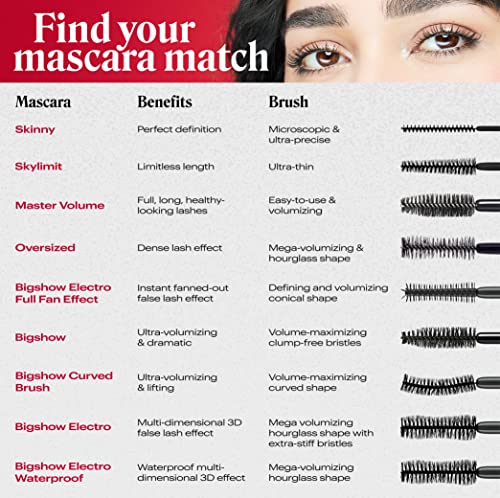 Annabelle Skinny Mascara, Black, Award-Winning Mascara, New Eco-Friendly Packaging, Ultimate Length & Definition, Microscopic & Ultra-Precise Brush, Hypoallergenic, 0.13 fl oz - Image 5