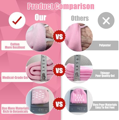 2Pairs Moisturizing Socks - Silicone Socks for Dry Cracked Feet Women - Gel Socks for Dry Cracked Feet Women - Lotion Socks for Repairing and Softening Dry Cracked Feet Skins - Image 5