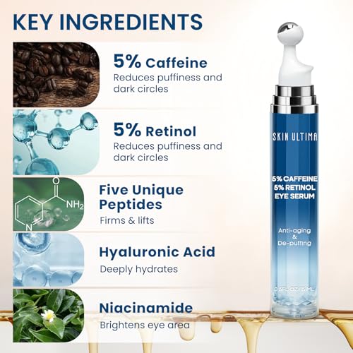 5% Caffeine 5% Retinol Eye Cream for Dark Circles, Puffiness and Bags, Hyaluronic Acid and Niacinamide Under Eye Cream Anti Aging, Eye Serum for Fine Lines, 360° Eye Massage Ball Roller - Image 4