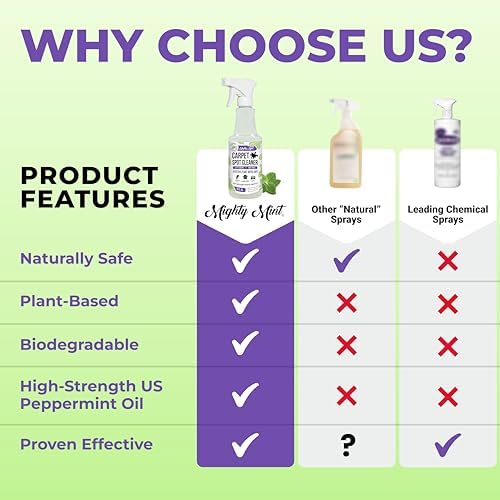 Mighty Mint Carpet Spot Cleaner, Non-Toxic Spray to Remove Carpet Stains Instantly, Natural Peppermint Scent, 16oz - Image 7