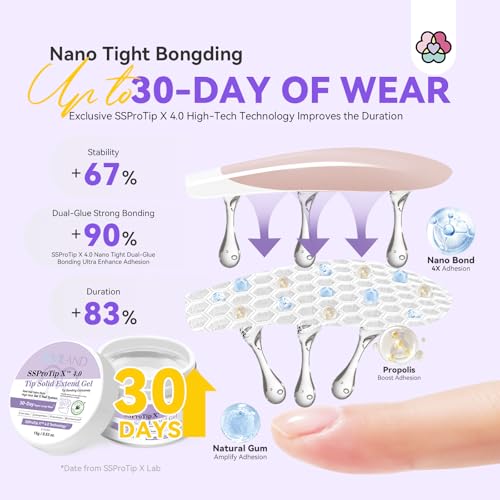 SAVILAND Solid Nail Glue Gel & Nail Glue Remover Kit: U V Light for Nails Complete Nails Tools for Press Ons Strong Nail Glue Gel Handheld Gel X Lamp for Gel Nails and Quick Press On Nail Remover - Image 7