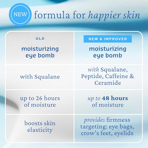 belif The True Cream Moisturizing Eye Bomb Eye Cream Firms and Reduces Fine Lines, Crow's Feet, and Wrinkles | New and Improved | Peptide | Ceramide | Squalane | K-Beauty - Image 6