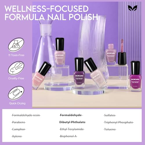 Morovan Nail Polish Set Fingernail: Lilac Light Purple Quick Dry Nail Polish Kit 0.25oz Lavender Regular Nail Polish Pack Glossy Finger Nail Polish Gifts for Women - Image 4