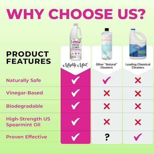 Mighty Mint Vinegar Cleaner, Non-Toxic, All-Purpose Cleaning for Household Surfaces, Natural Mint Scent, 32oz - Image 6