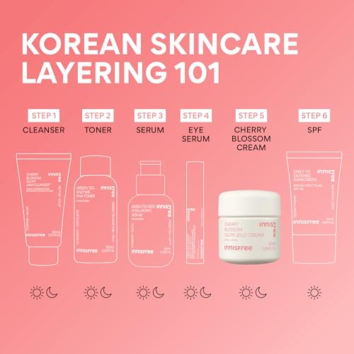 innisfree Cherry Blossom Glow Jelly Cream with Niacinamide for Smooth, Glowing Skin, Korean Skincare Hydrating Moisturizer - Image 7