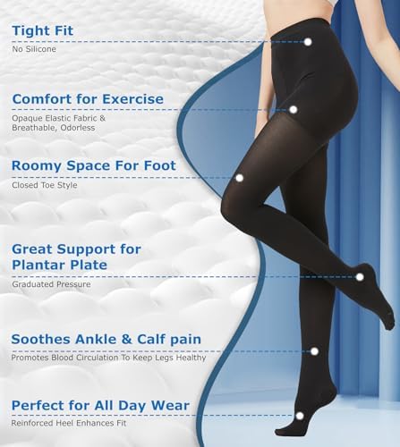 Extra Wide Compression Tights for Women 15-20 mmHg - Opaque Graduated Support Compression Stockings with Closed Toe for Lymphedema, Diabetic, Swelling, Arthritis - Black, 3X-Large - Image 3