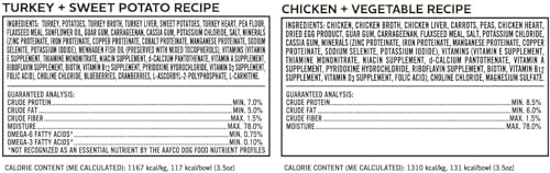 Member’s Mark Pate Style Dog Food, Variety Pack (3.5 oz., 24 ct.) - Image 4