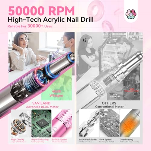 SAVILAND Powerful Electric Nail Drill Professional: 50000RPM Nail Filer Electric Nail File Rechargeable Nail Drill Kit Portable Nail Efile 2 Ceramic Bit 2 Sticker for Fast Remove Acrylic Nail - Image 6
