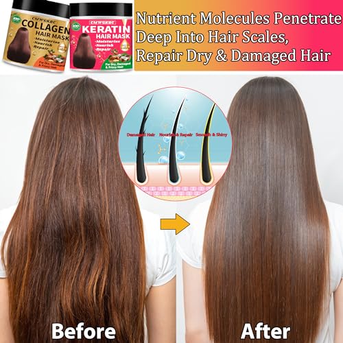 Collagen Hair Mask & Keratin Hair Mask for Damaged Hair,Keratin Hair Treatment,Repair Deep Conditioner for Dry Hair,Vitamin E Natural Hydrating Hair Mask with Argan Oil All Hair Type,Hair Care Gifts - Image 3