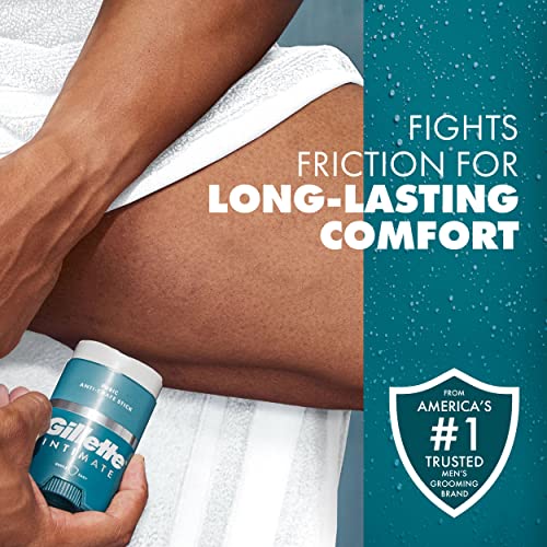Gillette Intimate Pubic Anti-chafe Stick, Reduces Rubbing and Irritation, Pubic Anti-Chafing For Men, Easy Application, Dermatologist Tested (Pack of 2) - Image 8