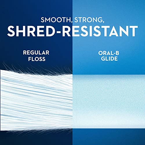 Oral-B Glide Pro-Health Dental Floss, Deep Clean Cool Mint Flavor, 40 M, 3 Count (Pack of 2) - Image 5