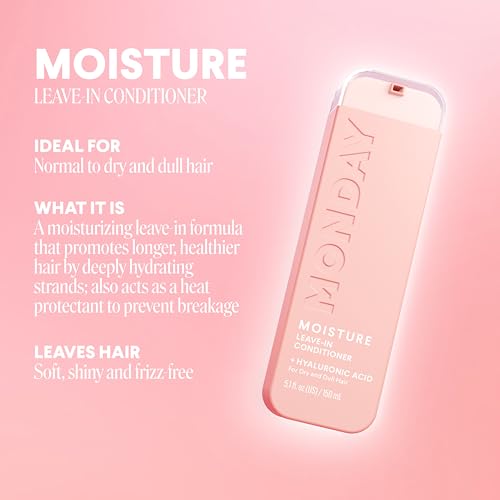 MONDAY HAIRCARE Moisture Leave-in Conditioner 5 Oz Dual Pack - Image 3