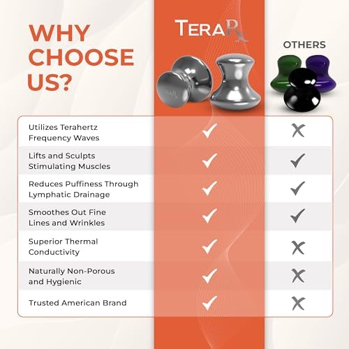 Terahertz Stone Gua Sha & Massage Tools – Authentic Terahertz Tools for Lymphatic Drainage, Tension Relief, and Facial Relaxation (Mushroom Gua Sha) - Image 4