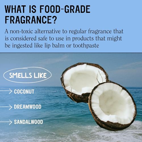 California Naturals Shampoo, Scalp and Hair Care for Women and Men, Coconut Cleansing Complex, Natural, Vegan, Cruelty, Silicone, Paraben, and Sulfate Free Shampoo, All Hair Types, 16.5 fl oz - Image 4