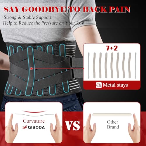 Back Brace for Women Men Lower Back Pain with 7 Bionic Metal Stays, Strong Support for Herniated Disc, Sciatica, More Pain Relief! Breathable Work Back Support Belt for Heavy Lifting M(33"-39") - Image 2