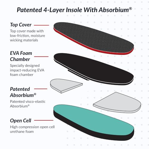 Protective Boot for Foot Wounds Designed to Offload Pressure and Help Diabetic Foot Ulcers Heal Faster (X-Large) - Image 3