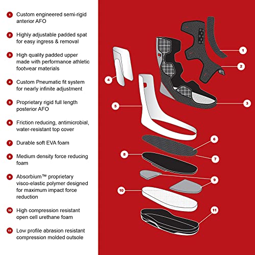Protective Boot for Foot Wounds Designed to Offload Pressure and Help Diabetic Foot Ulcers Heal Faster (X-Large) - Image 7