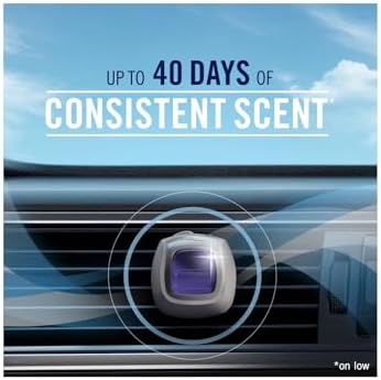 Febreze LIGHT Odor-Fighting Car Freshener Vent Clip Lavender, 06 oz, Pk of 3 and Storage Case, Beige - Image 7
