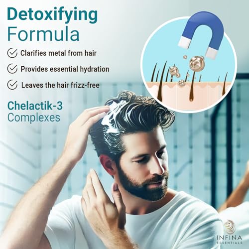 Chelating Conditioner - Sulfate Free Metal Detox Conditioner Enriched with Chelactik-3 & Rosemary Oil, Color Safe Hard Water Conditioner for Mineral Build Up Swimmers Hair - 16 fl oz - Image 7