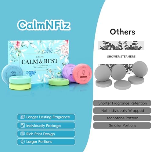 12 Pack Shower Steamers, Bath Bombs with Individually Wrapped, Shower Tablets for Her, Valentines Day Gifts for Her and Him, Birthday Presents for Men and Women Who Have Everything(6 Scents) - Image 4