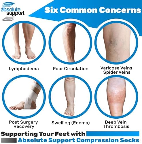 ABSOLUTE SUPPORT (3 Pairs) Plus Size Compression Socks for Women and Men Circulation 20-30mmHg - Graduated Support Knee High for Swelling, Achilles Tendon, Thrombosis - Beige, 7X-Large - A501BE10-3 - Image 7
