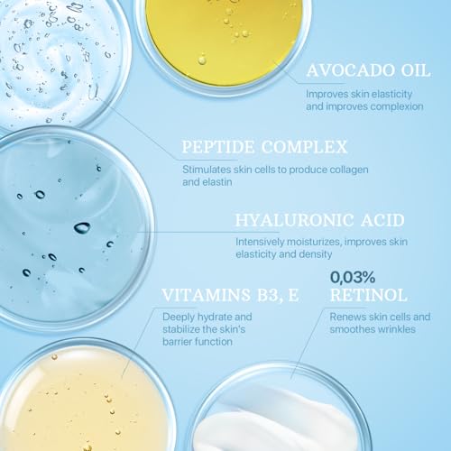 Face Moisturizer Collagen Cream, Anti Aging Face Cream with Retinol Hyaluronic Acid Vitamin B, Day & Night Anti-Wrinkle Moisturizing Cream for Women & Men, 1.7 Fl Oz - Image 3