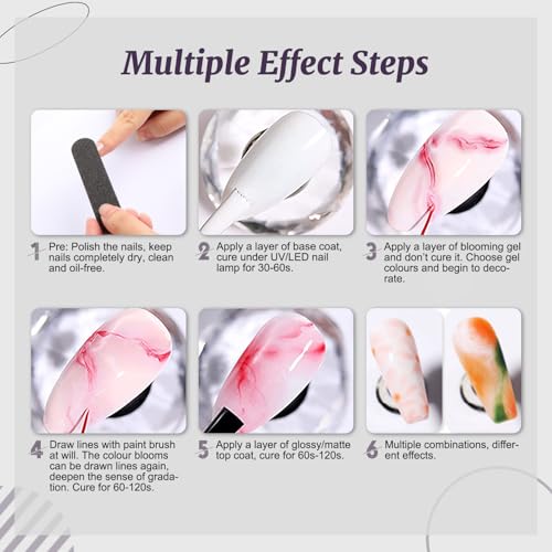 Lavender Violets Gel Nail Polish Set,UV LED Base,Glossy n Matte Top Coat,Blooming Gel Brush Pen Christmas Red Green Colors Sliver Glittery Gold White Pink Nail Art Women Beauty Gift 997 - Image 7