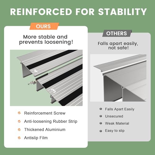 5" Rise Door Threshold Ramp with Updated Fixable Screws, Stable Portable Wheelchair Ramp for Home Steps, Aluminum Door Entry Ramps for Scooters, Power Chairs, Walkers, 800LBS Load Capacity - Image 8